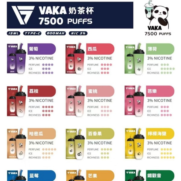 VAKA7500口奶茶杯造型顏值與實力並存，隨身最吸睛